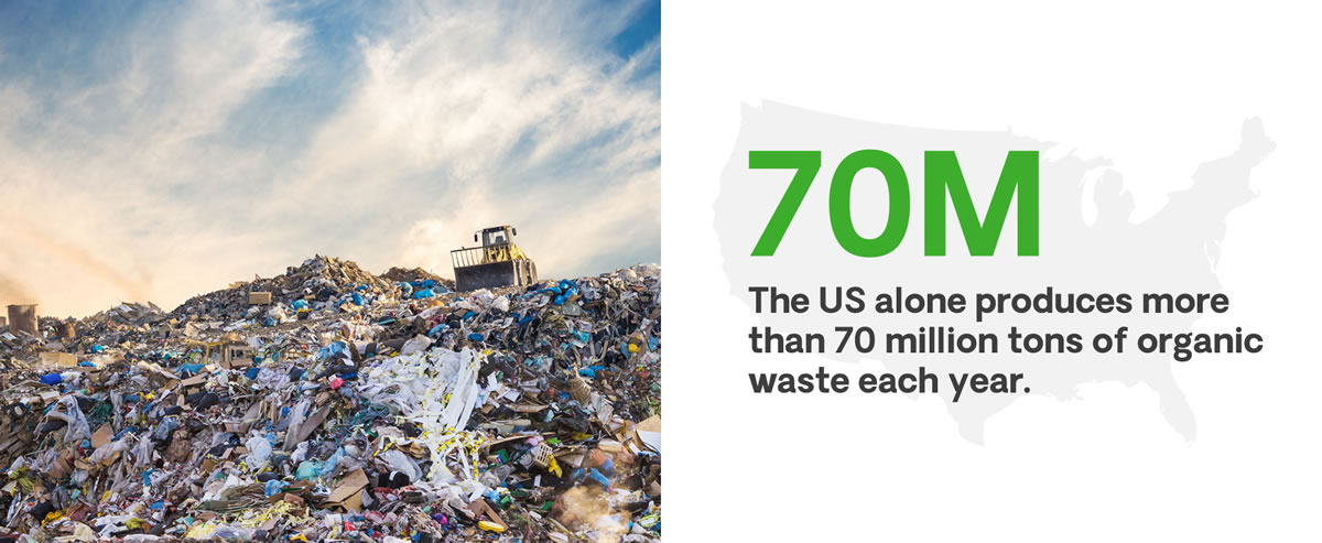 US alone produces more than 70 million tons of organic waste each year