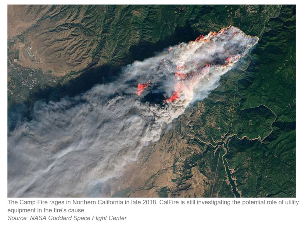 Aerial of California Wildfire