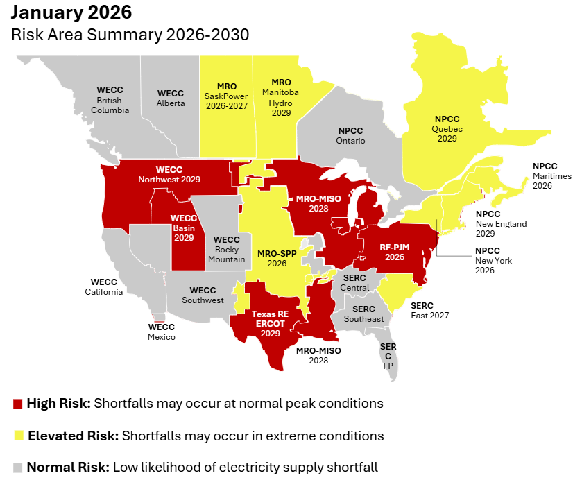 Risk Area Summary 2026-2030 Chart